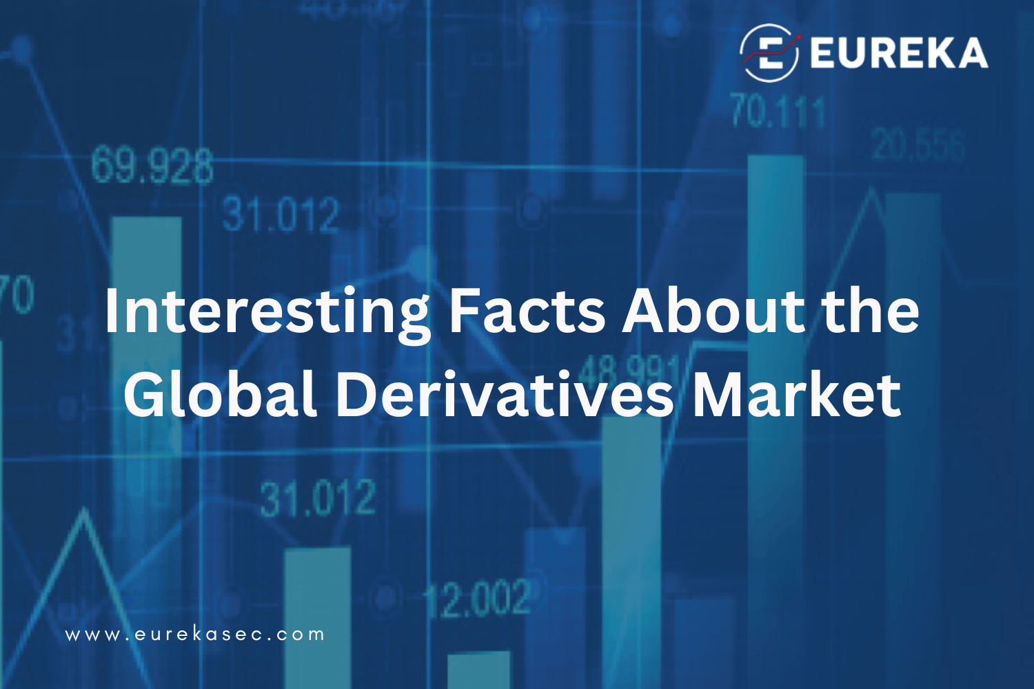 Interesting Facts About the Global Derivatives Market